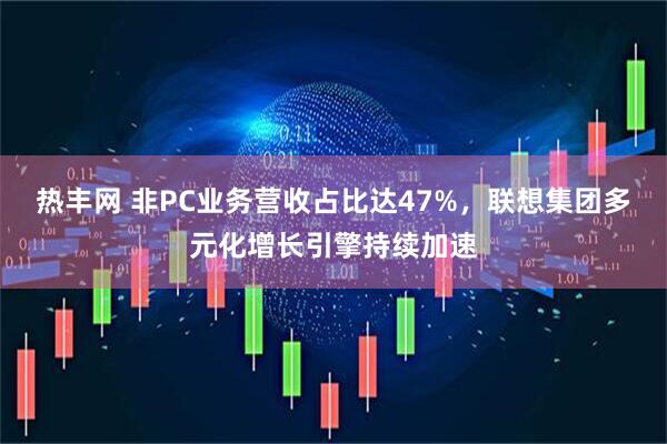 热丰网 非PC业务营收占比达47%，联想集团多元化增长引擎持续加速